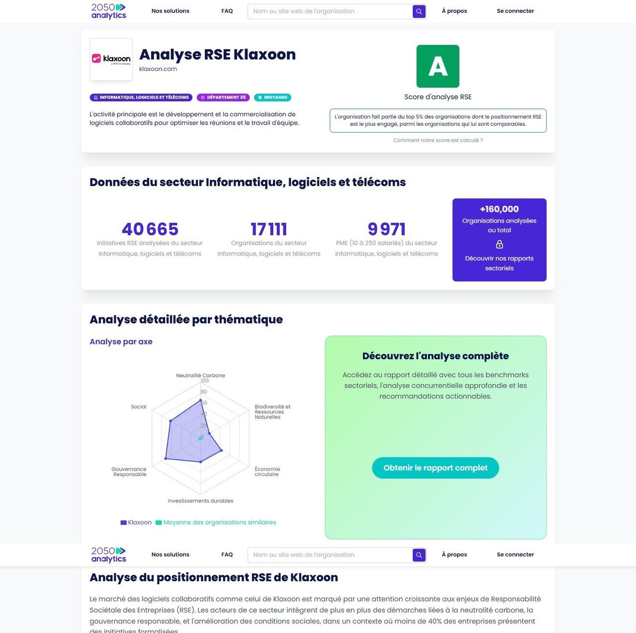 Refonte SEO 2050 Analytics